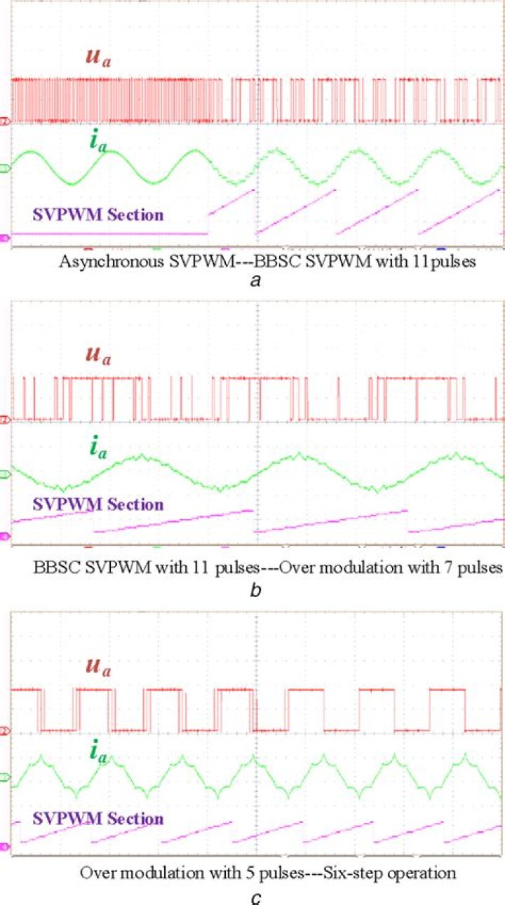 11 pulses