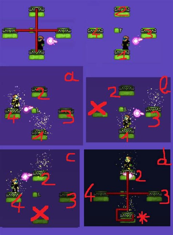 4 teleporters, order of priority in equidistance is (Closest) Down, Up, Right, Left (Farthest), also : damnit twilight