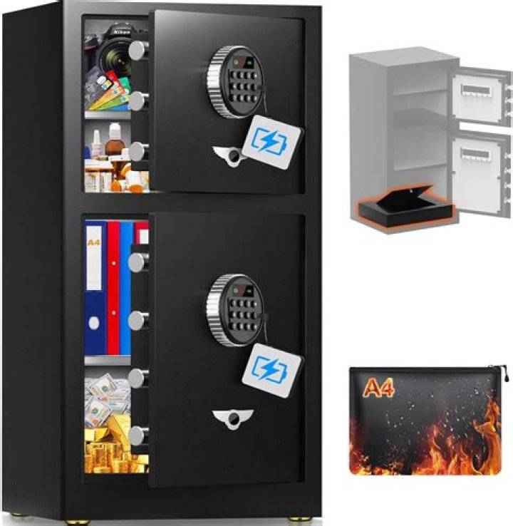 Are any safes important to check?