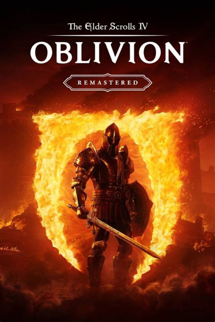 Are there alternate ways of opening the console in Oblivion