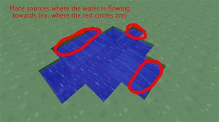 Artificial Lake Minecraft