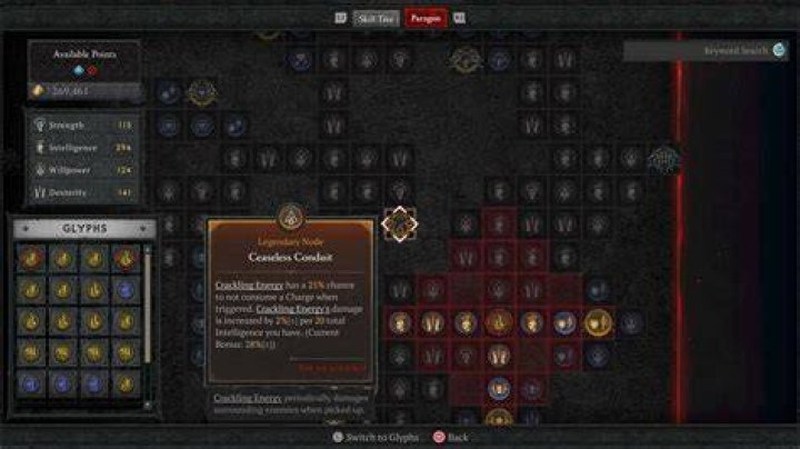 As a Demon Hunter, what bonuses should I focus on when spending Paragon Points?