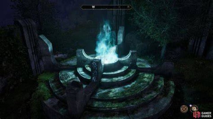 Ayleid well shareable with group/allies in Cyrodiil?