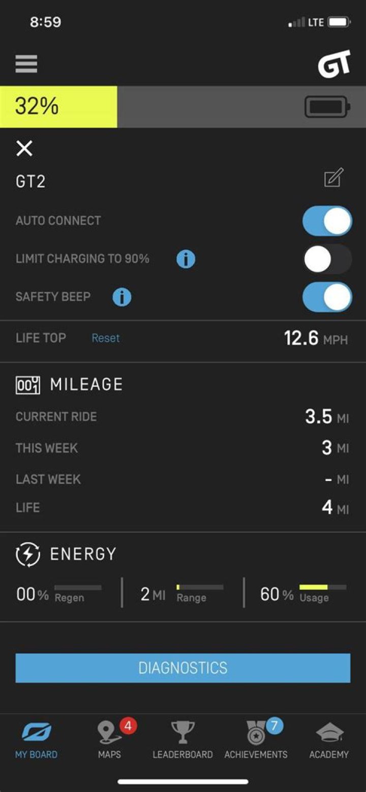 Battery stress test