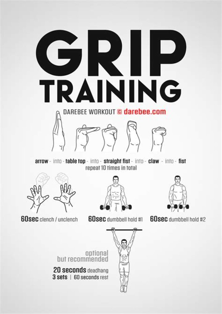 Best way to improve combat without paying for training?