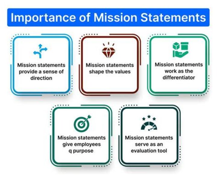 Can't get out of a mission