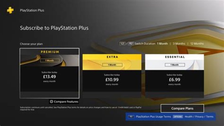 Can a single PS Plus subscription be used on two different profiles on the same PS4?