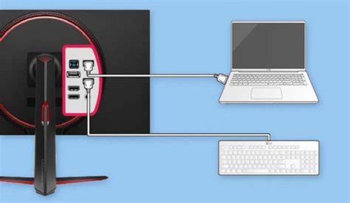 Can I connect a PlayStation 3's HDMI output to my monitor's DVI-D input?