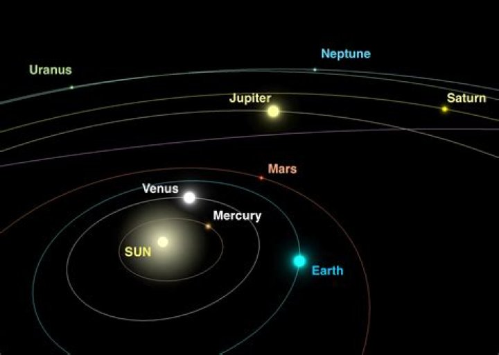 Can I see a map of the current planet?