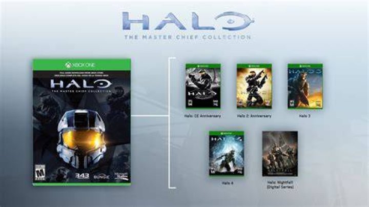 Can I use my 2014 Xbox One MCC to play 2019 PC MCC?