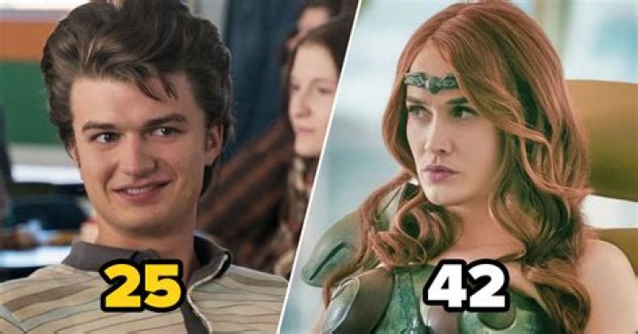 Can my characters age?