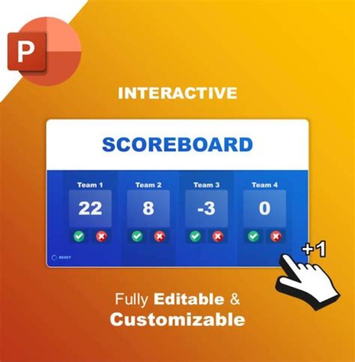 Can scoreboard triggers be disabled?