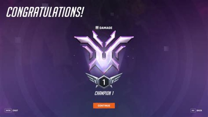 champion bonus points