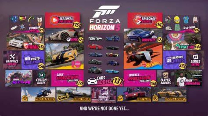 Change from Automatic to Manual transmission in Forza Horizon 5?