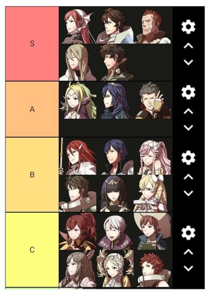 Character class progression in Fire Emblem Awakening