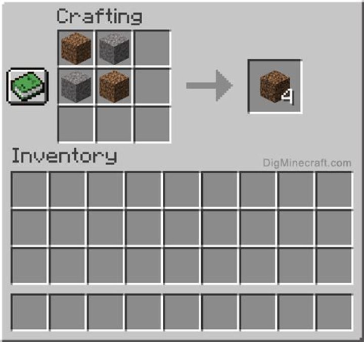 Coarse Dirt Recipe