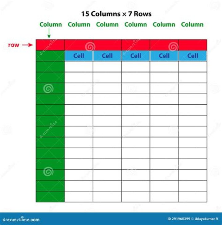 columns A-G, rows 1-6