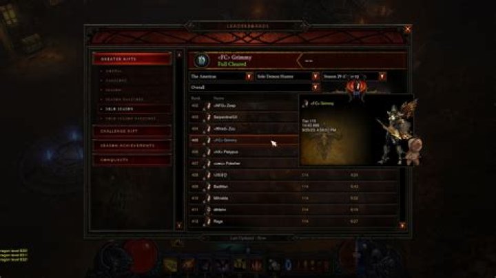 Credits from Diablo III