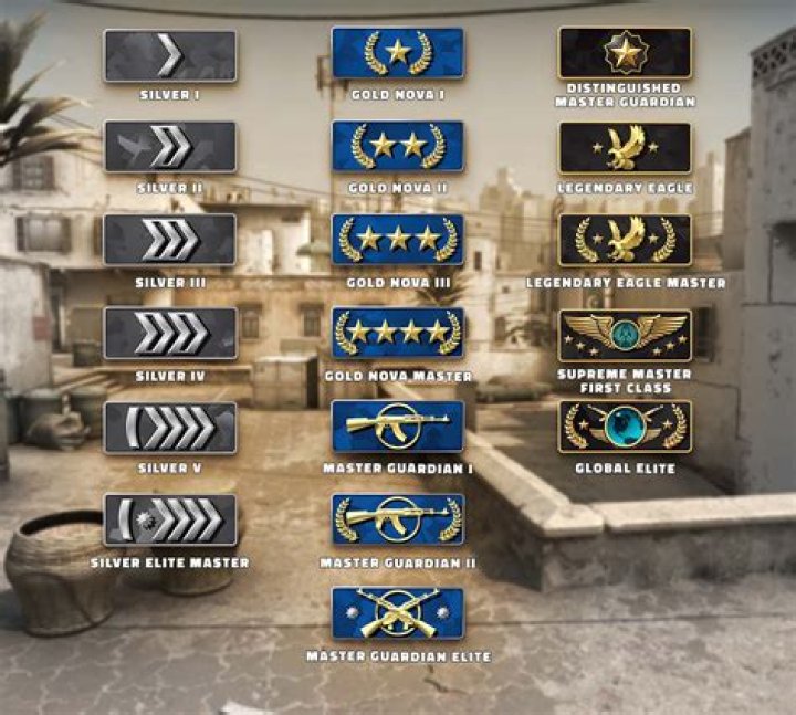 CS:GO Level 2 Badge - Bullet Spray