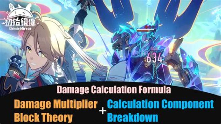 Damage multiplier x 561%