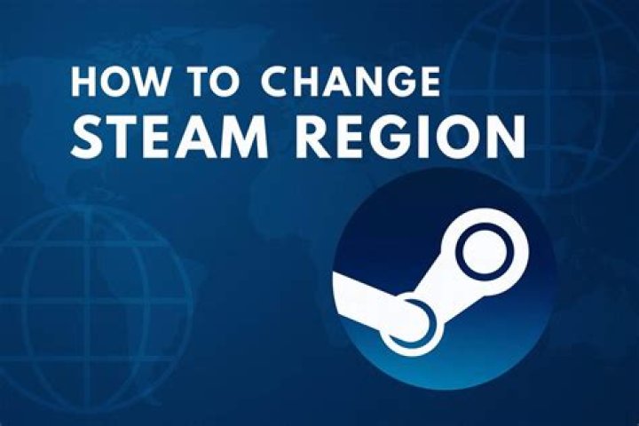 Did Humble Bundle stop supporting the "Activate on Steam" option?