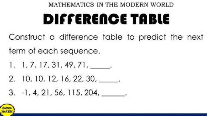 difference table