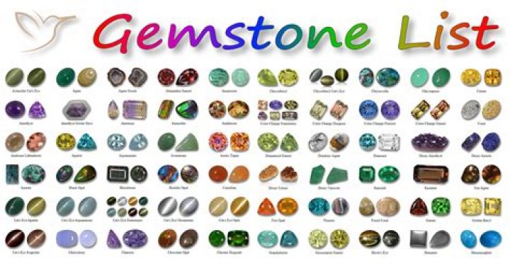 Do gemstones have a purpose in Skyrim?