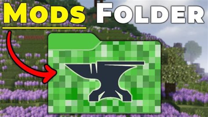 Do I need to download the Forge Mod Loader to have a mods folder in my .minecraft folder?