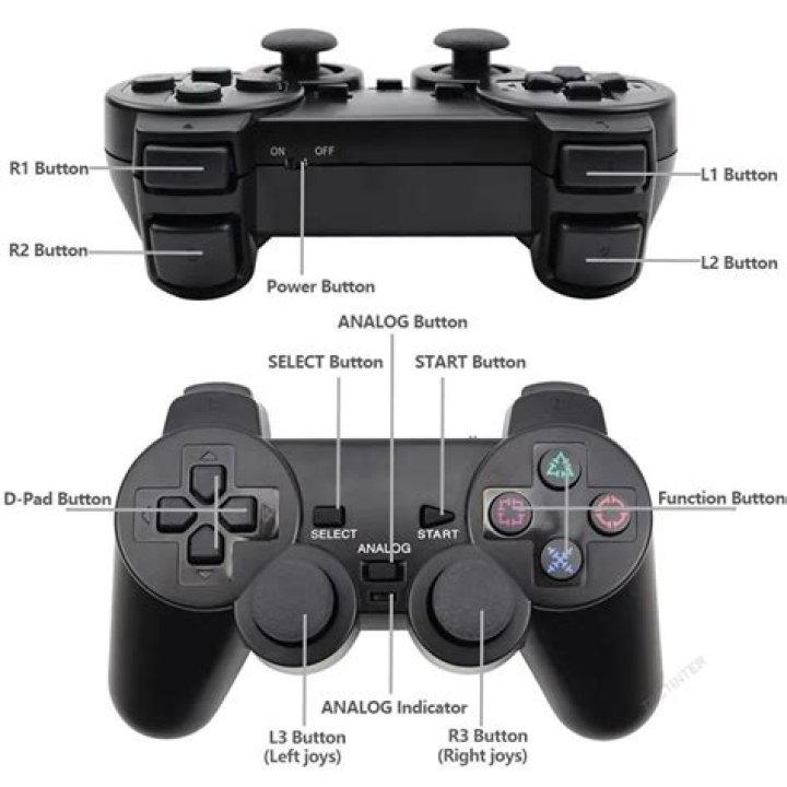 Do PlayStation 2 controllers support USB connections?
