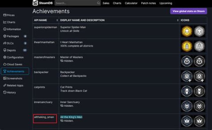 Do removed games still count towards Achievements Status on Steam?