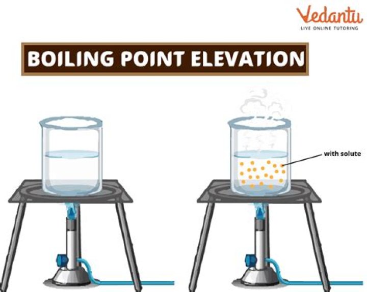 Does elevation have any effect on Abodes?
