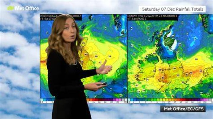 Does honor affect the weather?