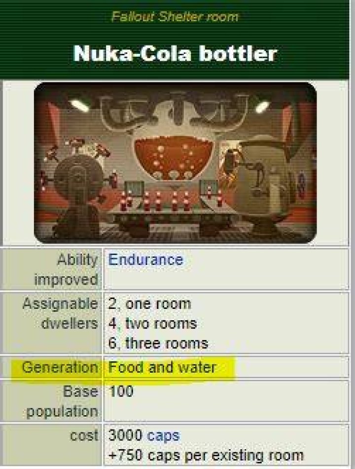Does the Nuka-Cola bottler actually generate nuka cola?