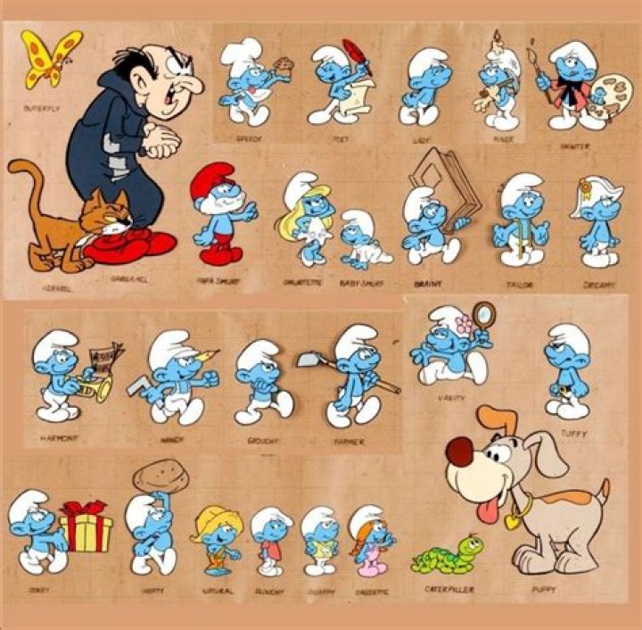 Example with a quick smurf I created...
