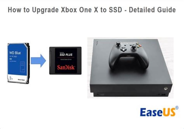 Fallout 4 saves are scrambled up in the load list xbox one...how do I fix it?