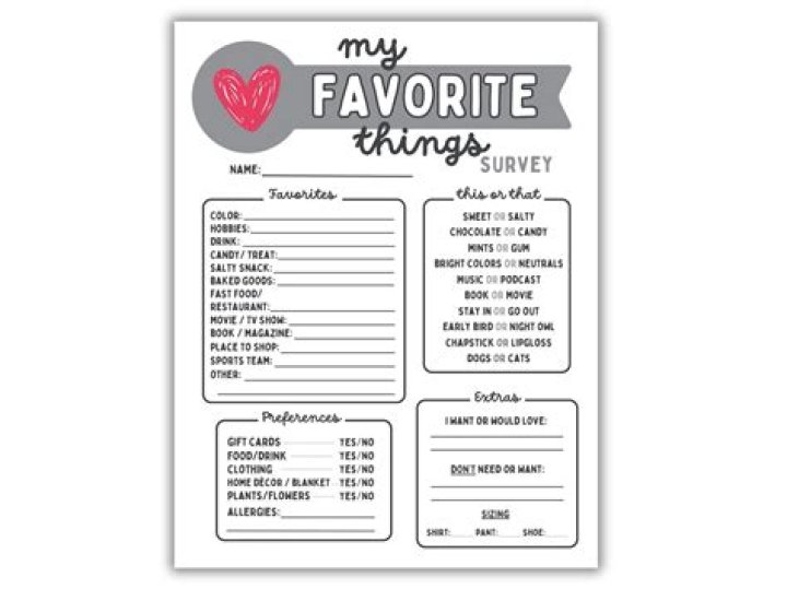 favorites