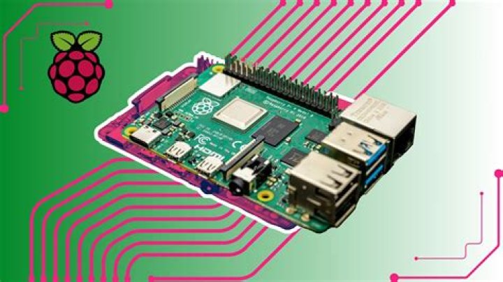 Files on my raspberry pi
