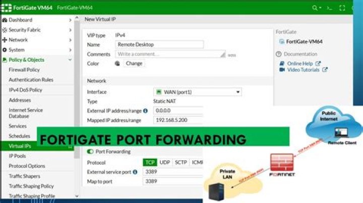 Firewall port forwarding