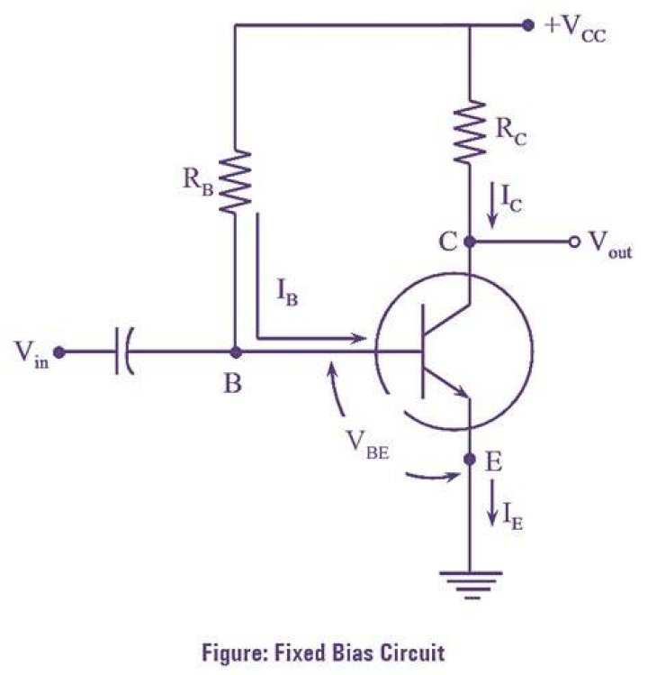 Fixed circuit