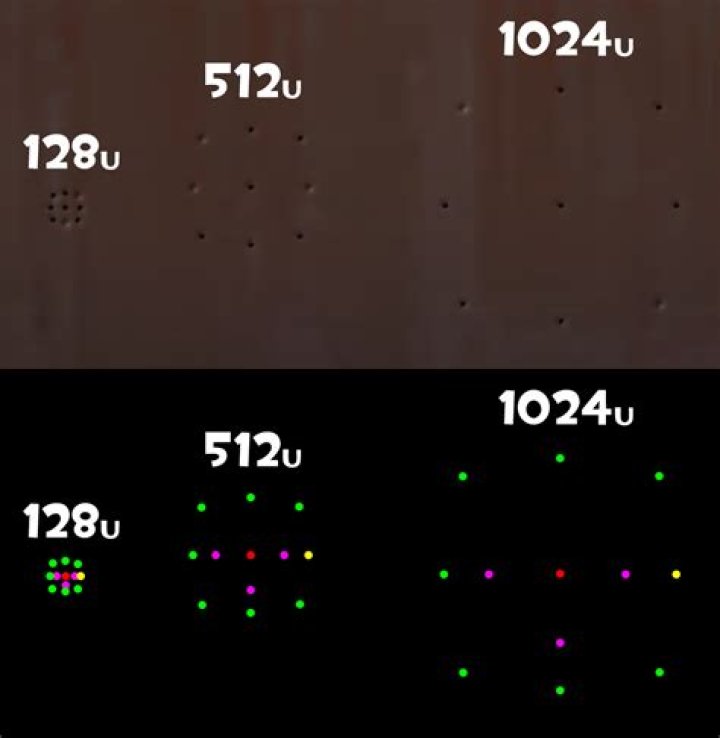 Fixed weapon spread
