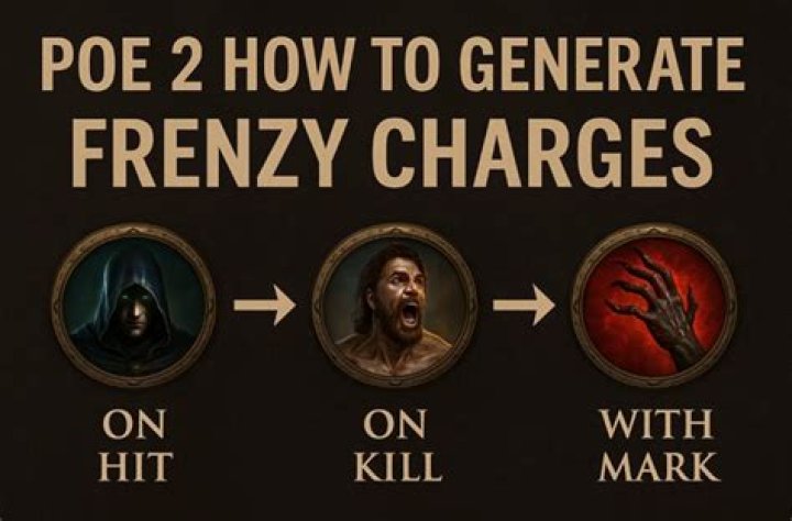 Frenzy charges