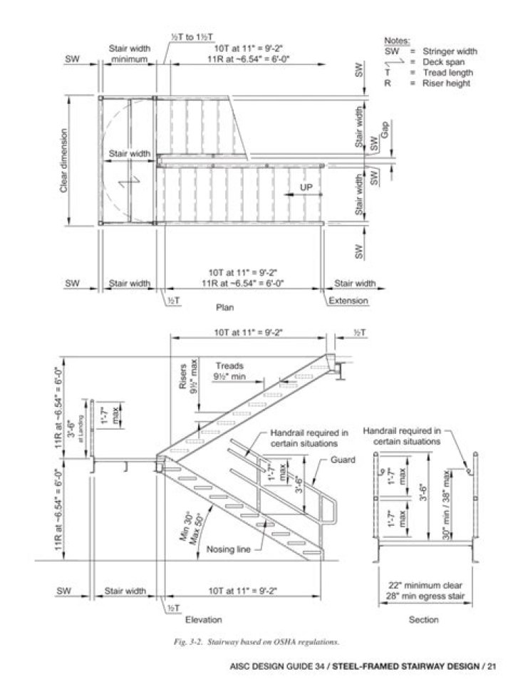 half-block and stair prison sketch