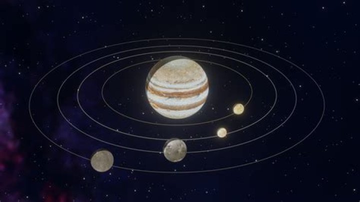 Hopping around a planet