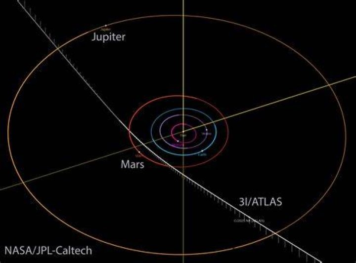 How can I determine whether I have an Atlas Pass?