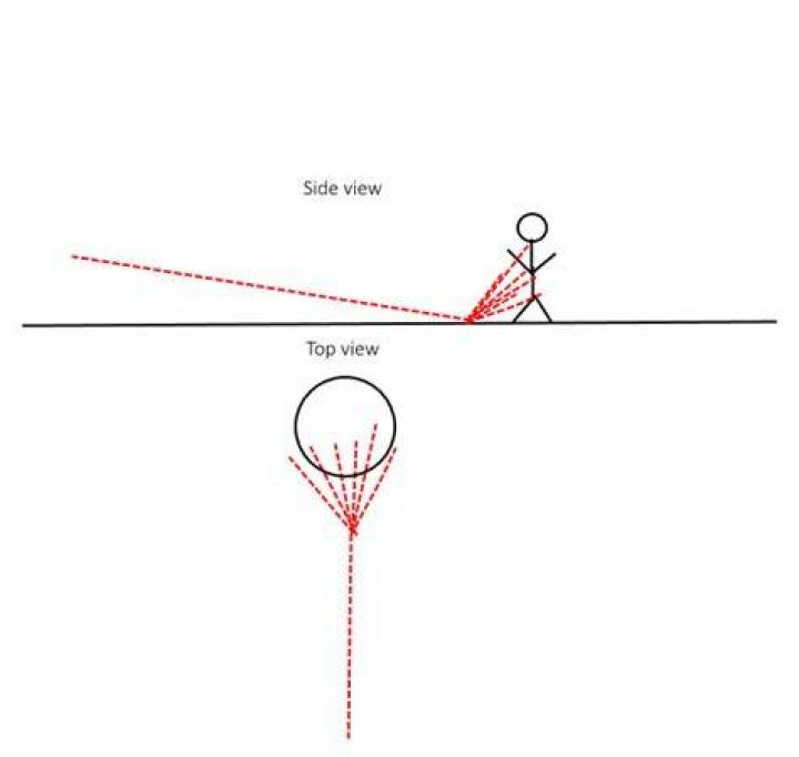 How can I earn kills with Hanzo's Scatter Arrow?