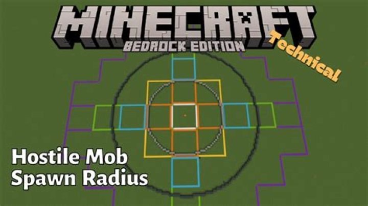 How can I make my summoned mobs despawn?