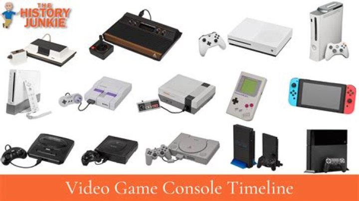 How can I preserve bundled digital games that came with a used Wii U?