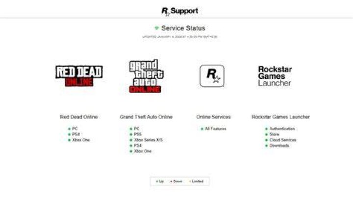 How can I report cheaters to Rockstar Games support?
