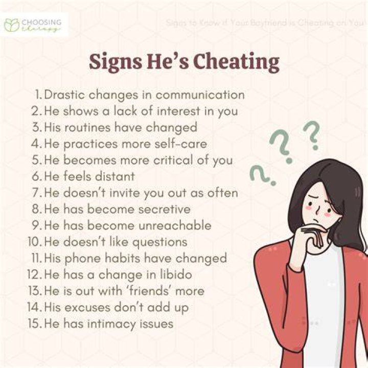 How can I tell whether my friend has been cheating?
