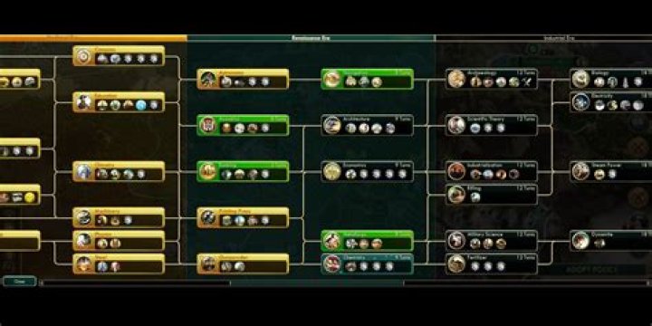 How close should cities be built in Civ 5?